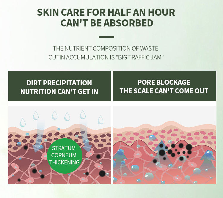 Deep Clean Pores & Brighten Skin! OJW Gentle Exfoliator with Shea Butter  For Face/Body, 3.38oz