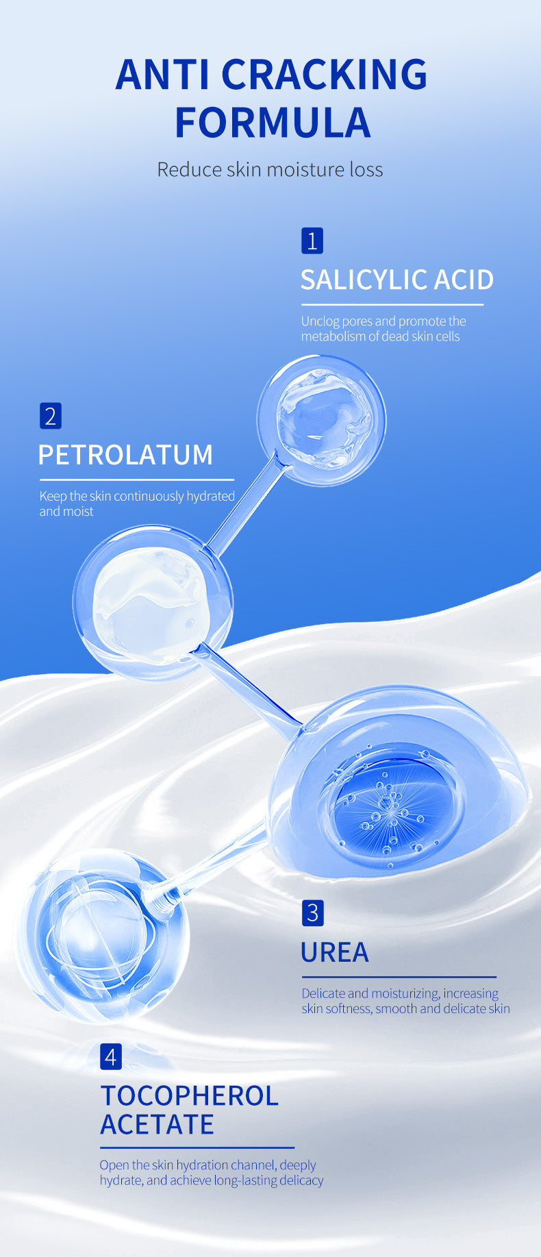 Blorfo 40% Urea Cream with 2% Salicylic Acid - Intensive Moisturizing & Exfoliating Formula for Calluses & Dry Skin - 3.52oz