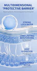 Blorfo 40% Urea Cream with 2% Salicylic Acid - Intensive Moisturizing & Exfoliating Formula for Calluses & Dry Skin - 3.52oz