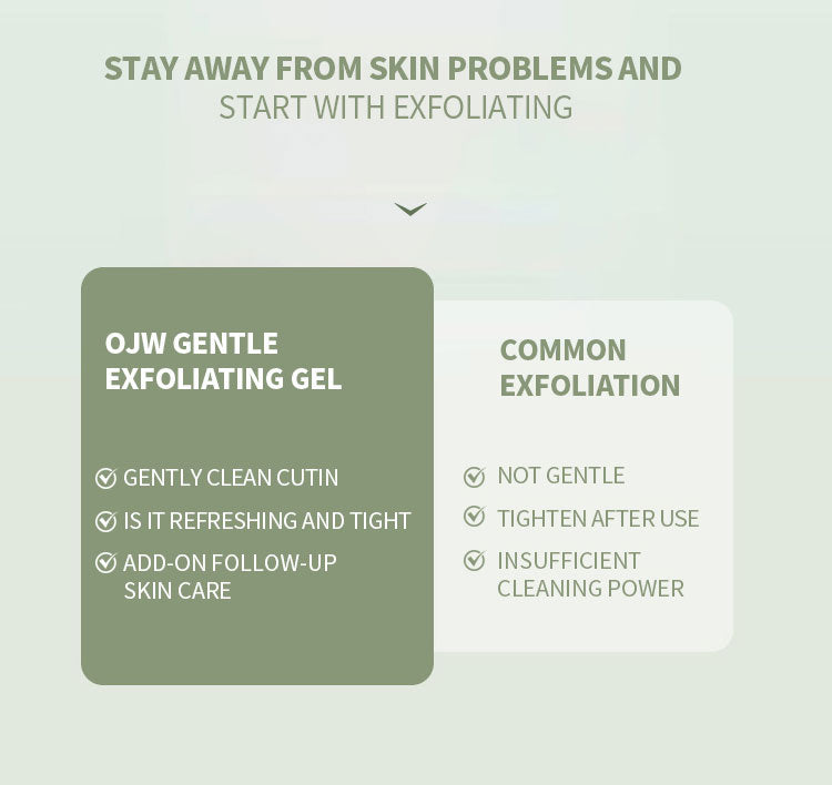 Deep Clean Pores & Brighten Skin! OJW Gentle Exfoliator with Shea Butter  For Face/Body, 3.38oz