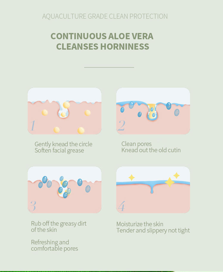 Deep Clean Pores & Brighten Skin! OJW Gentle Exfoliator with Shea Butter  For Face/Body, 3.38oz