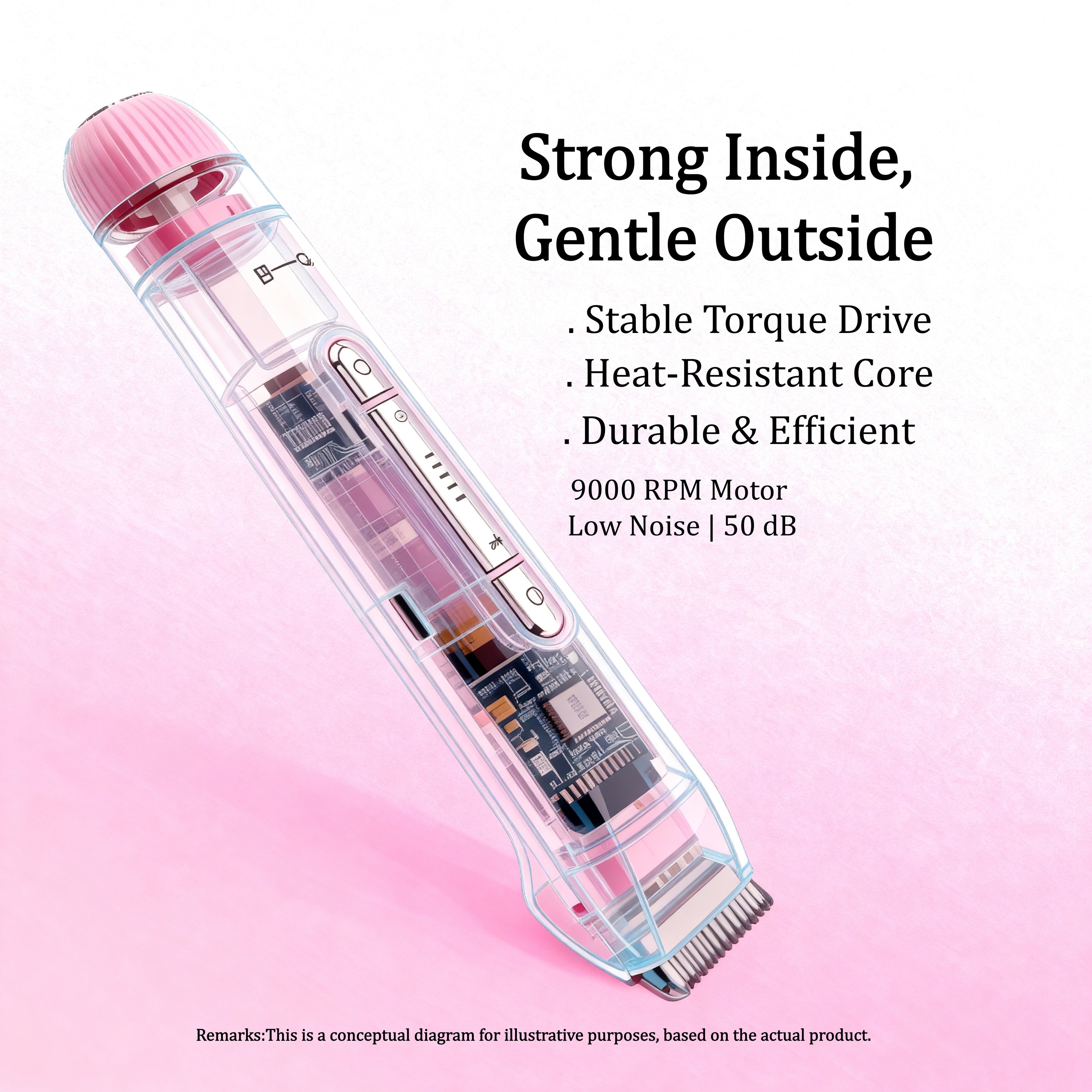 SolaceBody 2-in-1 Bikini & Body Hair Trimmer forWomen - Electric Shaver with Dual Heads for Painless Trimming on Bikini Line, Underarms, Legs & Face |lPX7 Waterproof & Rechargeable |Perfect Christmas & New Year Grooming Gift Set